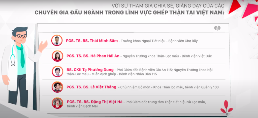 CHƯƠNG TRÌNH ĐÀO TẠO TRỰC TUYẾN - QUẢN LÝ TOÀN DIỆN BỆNH NHÂN SAU GHÉP THẬN