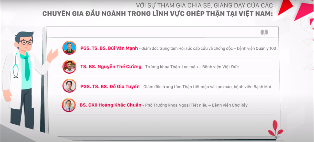 CHƯƠNG TRÌNH ĐÀO TẠO TRỰC TUYẾN - QUẢN LÝ TOÀN DIỆN BỆNH NHÂN SAU GHÉP THẬN