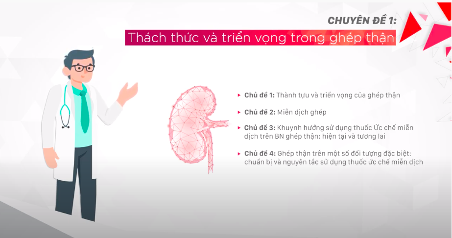 CHƯƠNG TRÌNH ĐÀO TẠO TRỰC TUYẾN - QUẢN LÝ TOÀN DIỆN BỆNH NHÂN SAU GHÉP THẬN