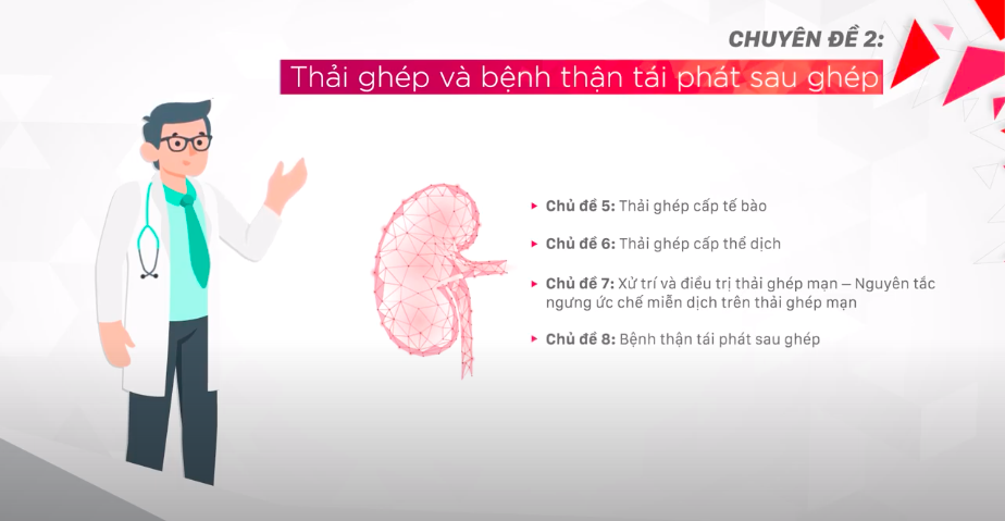 CHƯƠNG TRÌNH ĐÀO TẠO TRỰC TUYẾN - QUẢN LÝ TOÀN DIỆN BỆNH NHÂN SAU GHÉP THẬN