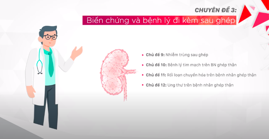 CHƯƠNG TRÌNH ĐÀO TẠO TRỰC TUYẾN - QUẢN LÝ TOÀN DIỆN BỆNH NHÂN SAU GHÉP THẬN